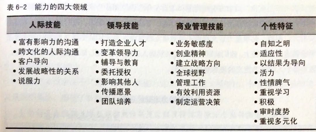 2020《培养接班人》