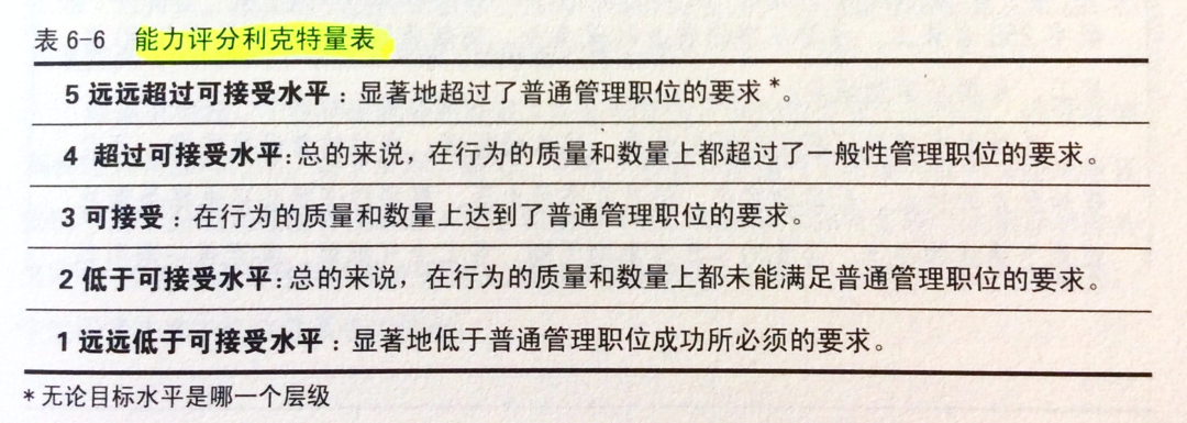 2020《培养接班人》
